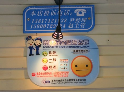 Average inspection rating